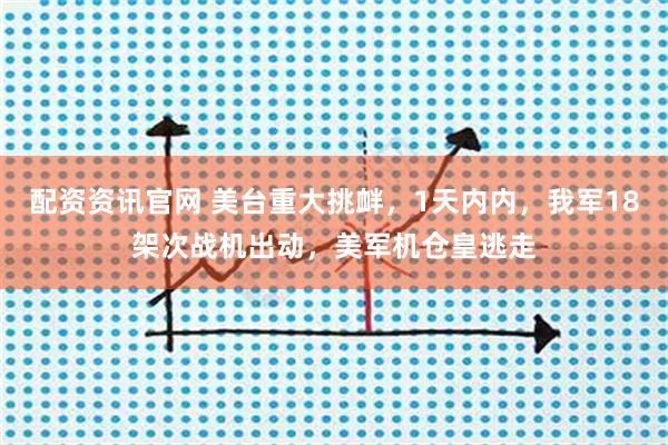 配资资讯官网 美台重大挑衅，1天内内，我军18架次战机出动，美军机仓皇逃走