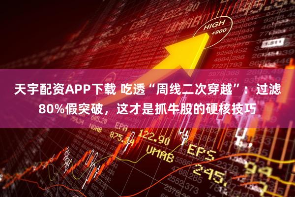 天宇配资APP下载 吃透“周线二次穿越”:过滤80%假突破,这才是抓牛股的硬核技巧